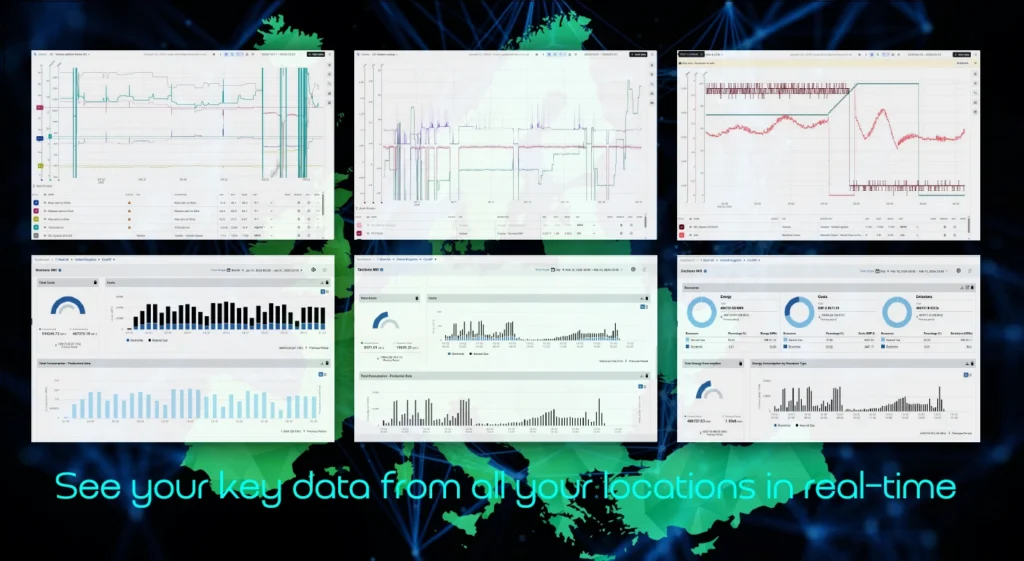 See all your key data in real-time